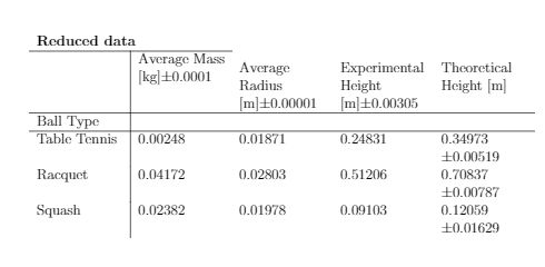 Tables Centering From Array Package Won T Work Tex Latex Stack - City Arts - Amazing HD Collection