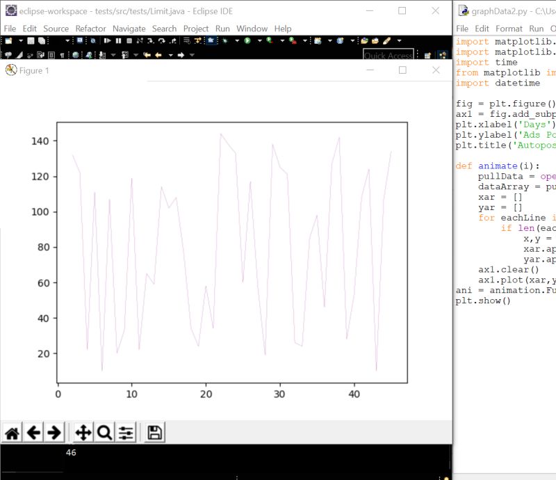 Python Matplotlib Title Not Showing Stack Overflow - Stunning Sunset Illustration - 8K
