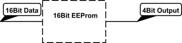 Digital Logic How Do I Implement A Bit Adder Electrical Engineering Stack Exchange - Colorful Patterns - Incredible 4K Collection