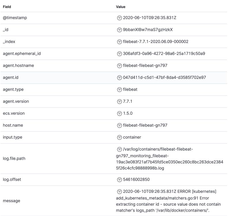 Error Readlink Var Lib Containers Storage Overlay Invalid Argument At - Download Perfect Abstract Design | Desktop