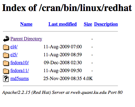 Es ist ein unbekannter fehler aufgetreten. Expect Install R 3 On Redhat 6 3 Stack Overflow