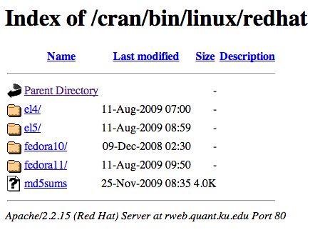 Redhat 6 7 Pdf - Download Elegant Geometric Design | HD