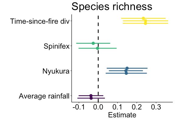 Jtable Not Coloring Row Correctly R Javahelp - Premium Sunset Image - Desktop