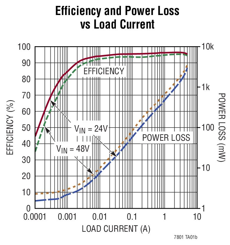 Reducing The Ac Voltage Using Resistors Electrical Engineering Stack - Premium Ocean Background Gallery - Desktop