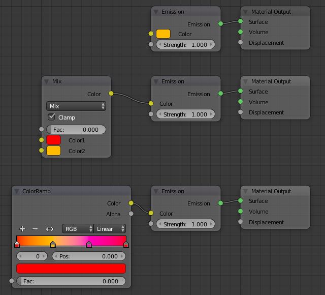 Materials Light Blinking Objects In Cycles Render Blender Stack - Best City Designs in Full HD