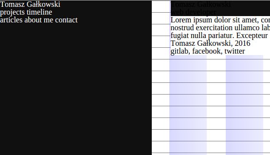 Susy Temporarily Modify Gutter Settings Using With Layout Stack Overflow - Best Light Pictures in Retina