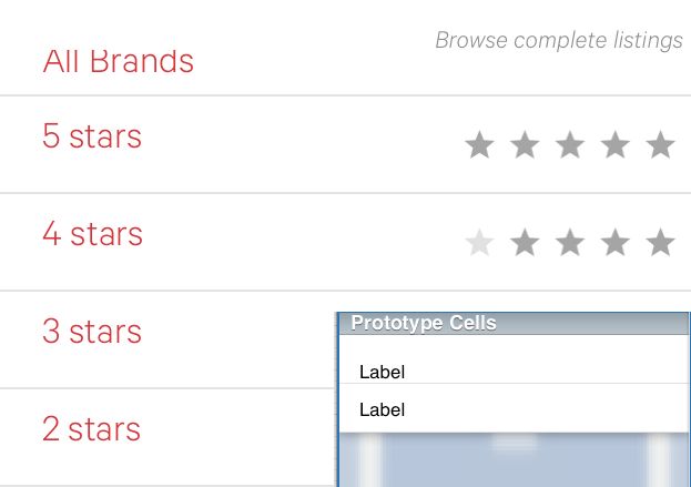 Ios Uitableviewcell S Textlabel S Font Change Not Visually Changed - Full HD Space Backgrounds for Desktop