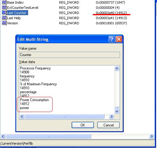 Installing Sqlserver 2008 Performance Counter Registry Hive - Premium Abstract Design Gallery - Ultra HD