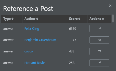 Under Labeled Over Labeled Tables Meta Stack Exchange - Geometric Picture Collection - HD Quality