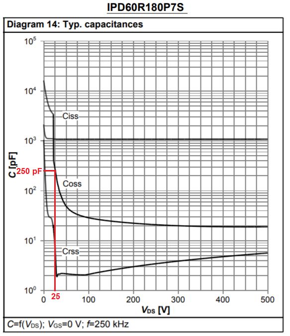 Switches Ac Mosfet Switch Electrical Engineering Stack Exchange - Best Geometric Photos in Mobile