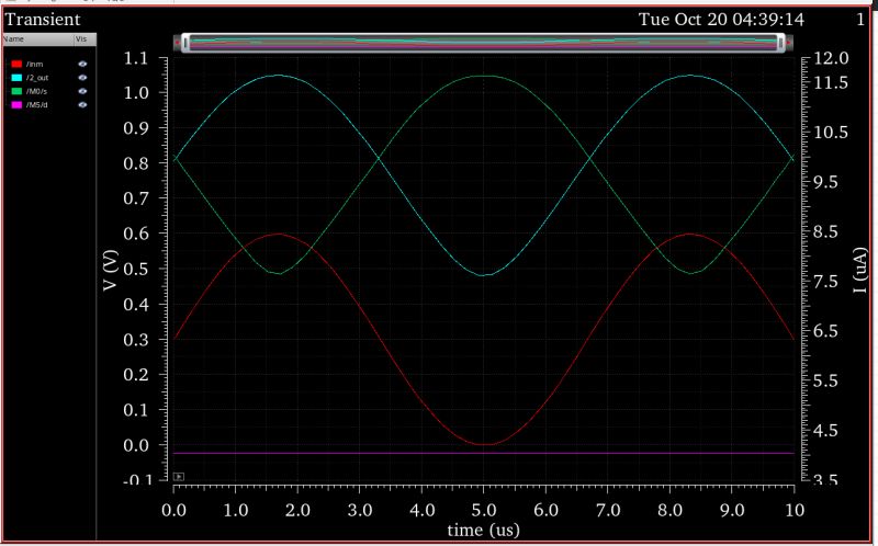 Pdf A Differential Cmos Automatic Gain Control Amplifier - Download Classic Mountain Photo | Retina