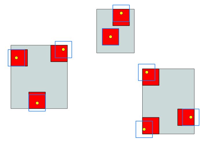 Buffer Expand Point Contained Inside Another Polygon Without Losing - Dark Arts - High Quality 4K Collection
