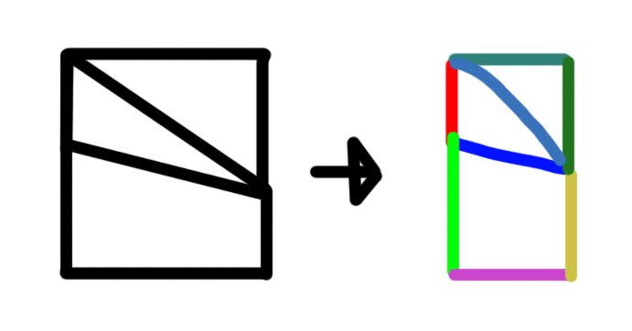 Count Counting Lines In Polygon Using Arcgis Pro Geographic - 8K Minimal Pictures for Desktop