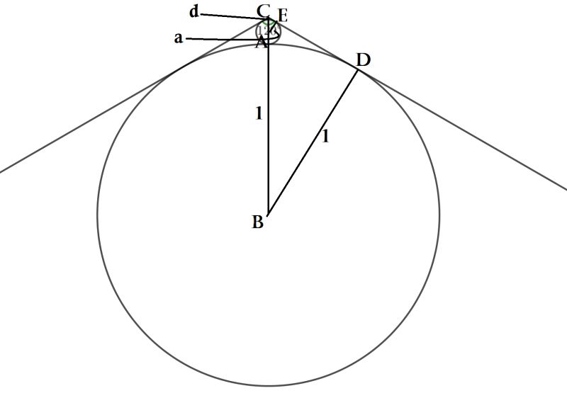 Mathematics Find The Radius Puzzling Stack Exchange - Geometric Images - Professional High Resolution Collection