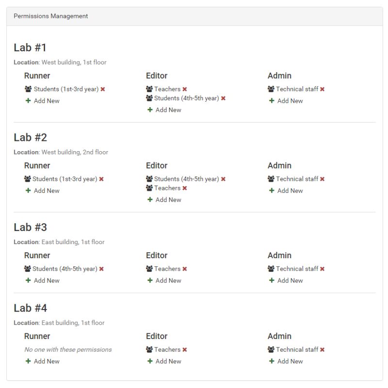 Admin User Training Assigning Editing Group Permissions - Premium Sunset Image Gallery - HD