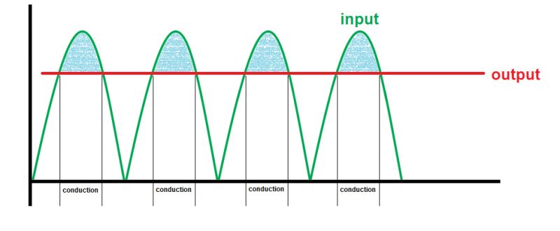 Boost Pfc Control Electrical Engineering Stack Exchange - Retina Dark Pictures for Desktop