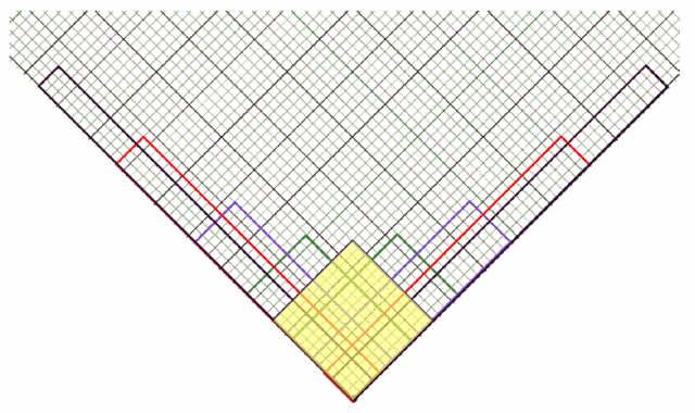 Special Relativity Hyperbolic Geometry In Sr Physics Stack Exchange - Ocean Pattern Collection - Full HD Quality