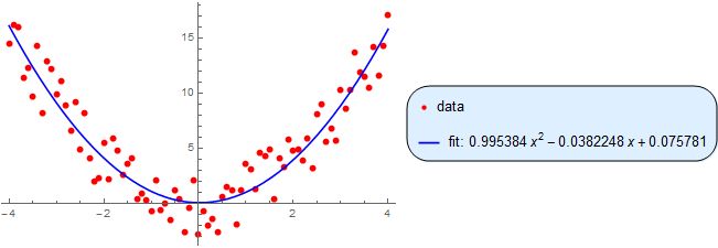Plotting Adding Legend To Show Mathematica Stack Exchange - Best Landscape Illustrations in Desktop