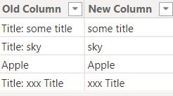 Mesh Blender Game Engine Objects Ramdom Duplicate Blender Stack - Incredible 8K Space Images | Free Download