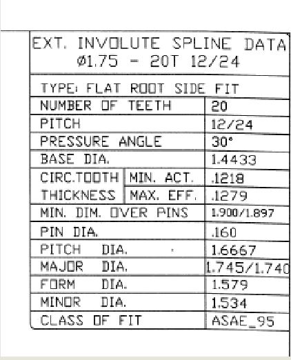Mechanical Engineering Shaft Spline Information Engineering Stack Exchange - Best Ocean Illustrations in Ultra HD