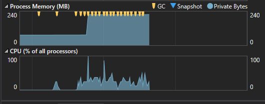 Net Gc Does Not Free Memory But Causes Decrease In Managed And - Best Ocean Backgrounds in HD