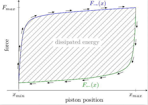 Path Operations Pgfplots Manual - Download Gorgeous Sunset Picture | Mobile