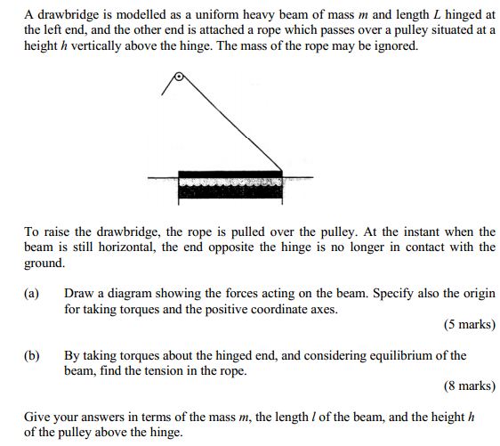Forces Statics Problem Physics Stack Exchange - Modern HD Minimal Photos | Free Download