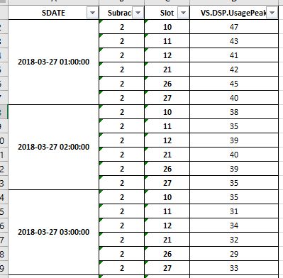 Python Plot Legend In Multi Index Figure Plot Stack Overflow - Ultra HD Gradient Images for Desktop