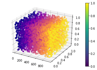 Python Customising Matplotlib Cmaps Stack Overflow - Incredible City Background - Retina