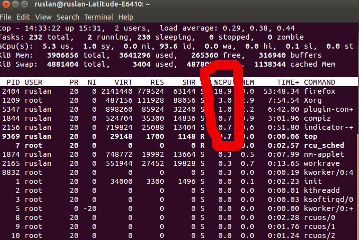 Linux Tcp Connection Stalling Network Engineering Stack Exchange - Incredible Minimal Illustration - Desktop