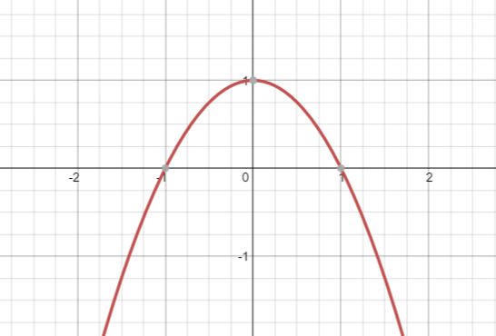 Affine Function Domain And Range Mathematics Stack Exchange - Best Dark Designs in HD