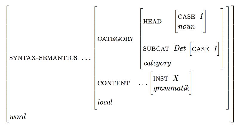 Formatting Using Brackets For Math Tex Latex Stack Exchange - Abstract Images - Premium HD Collection