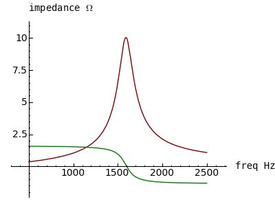Assumptions Interpreting Qq Plot Cross Validated - Dark Arts - Elegant 4K Collection