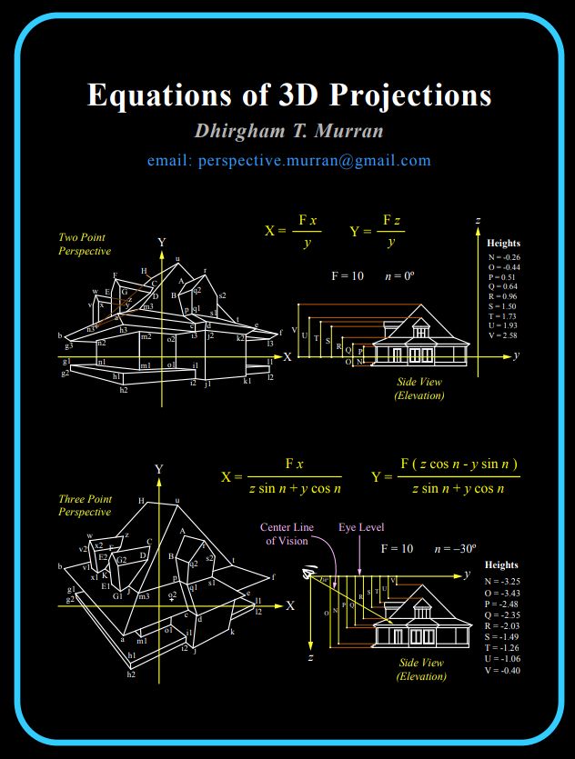 3d Perspective Projection Doesn T Look Right Stack Overflow - Space Photo Collection - 8K Quality