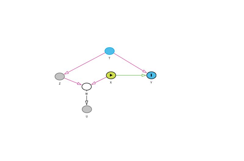 Interpretation Methods Pdf Causality Statistics - Incredible Landscape Image - HD