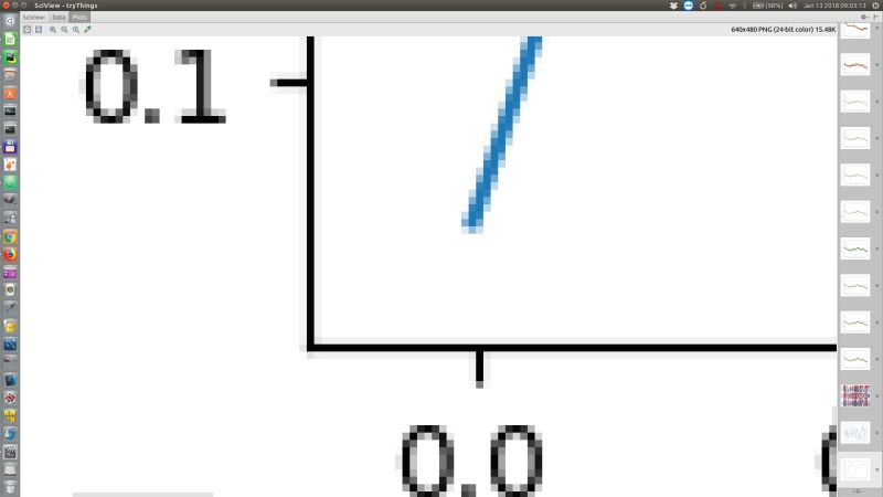 Matplotlib Python Pycharm Plot Gets Coarse When Zoomed In Stack - Amazing Sunset Image - 8K