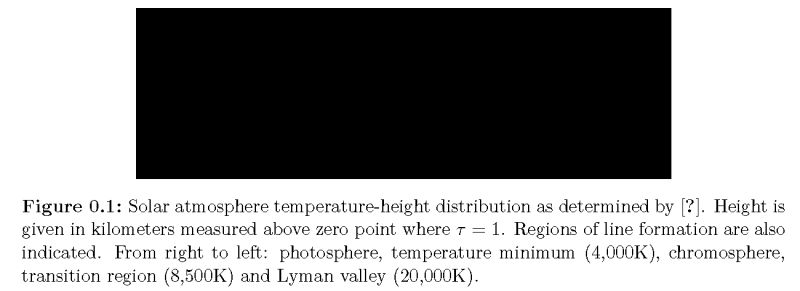 Horizontal Alignment Justification Of Captions Tex Latex Stack - Retina Abstract Backgrounds for Desktop