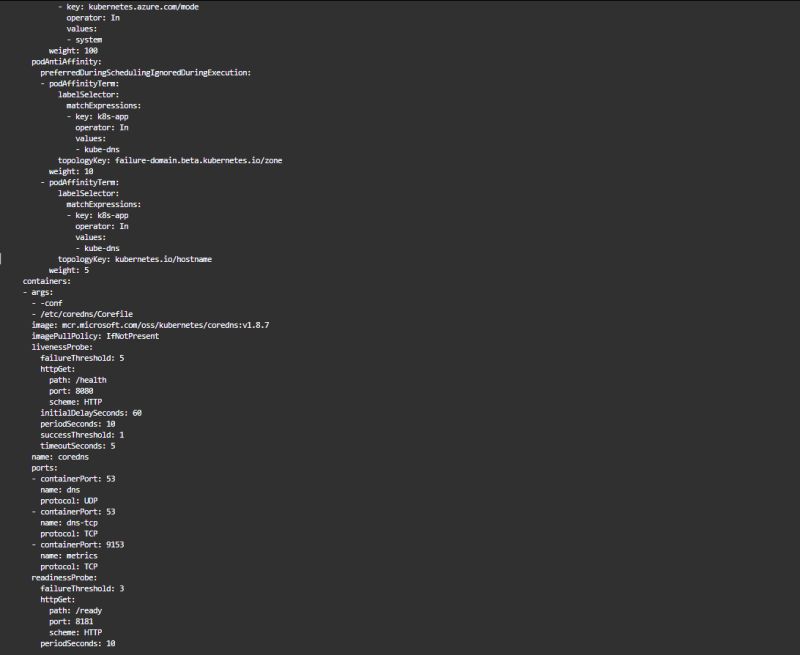 Azure Is There A Way To Fix A Coredns Deploy In Aks Which Is Always - Landscape Picture Collection - Mobile Quality