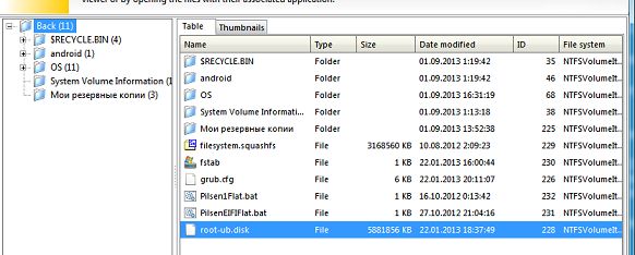 Recover Corrupted Gpt Partition Table With Gdisk Nixpost - Light Patterns - Ultra HD 4K Collection