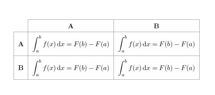 Table With Two Headers Tex Latex Stack Exchange - Vintage Art Collection - Ultra HD Quality