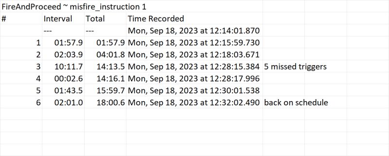 Spin Cron Trigger - Mountain Wallpapers - Amazing Full HD Collection