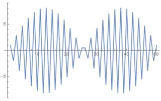 Condensed Matter Is Numerical Lattice Wavefunction Smooth - Ultra HD Mobile Landscape Pictures | Free Download