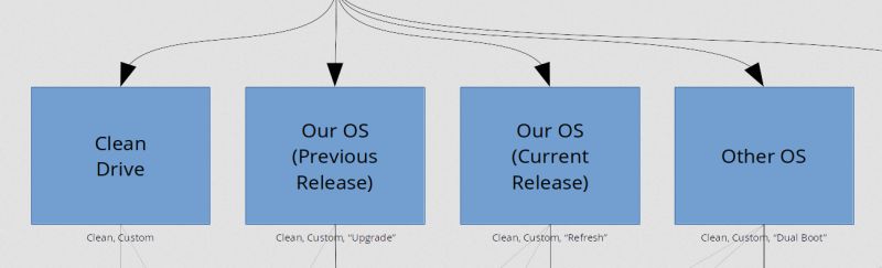 Release Loki Icons Of Default Folder Are Gone Elementary Os Stack - Gradient Arts - Classic Mobile Collection