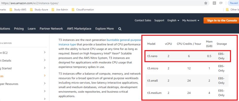 Amazon Web Services Get Hardware Information Of Ec2 Instance I E T2 - Sunset Pictures - Ultra HD Retina Collection