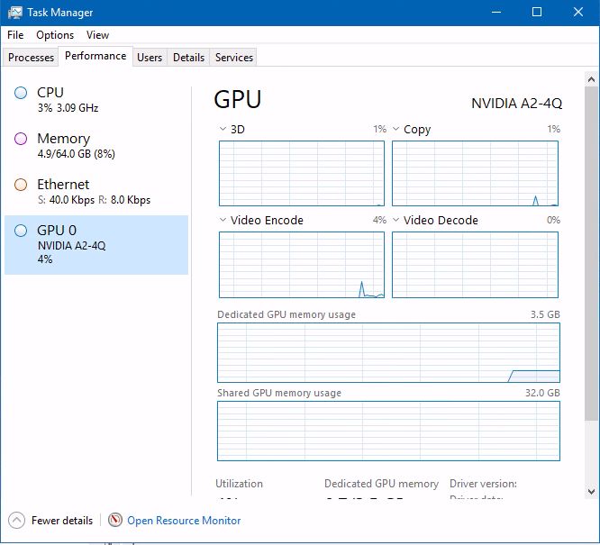 H 264 Encoding Problem Issue General Topics And Other Sdks Nvidia - Creative Nature Picture - High Resolution