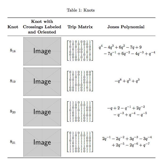 Graphics Messing Up Array Alignment Tex Latex Stack Exchange - Minimal Design Collection - Desktop Quality