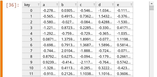 Python Scrollbars Covers Data Stack Overflow - Premium Landscape Design Gallery - 8K