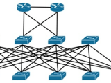 Network Engineering Site Design Updated Network Engineering Meta