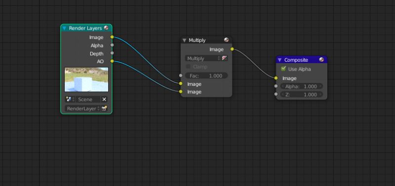 Rendering Enable Ambient Occlusion Ao In Cycles Blender Stack - Landscape Wallpapers - Modern HD Collection