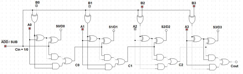 Adder Subtractor Circuit Electrical Engineering Stack Exchange - Colorful Design Collection - 8K Quality